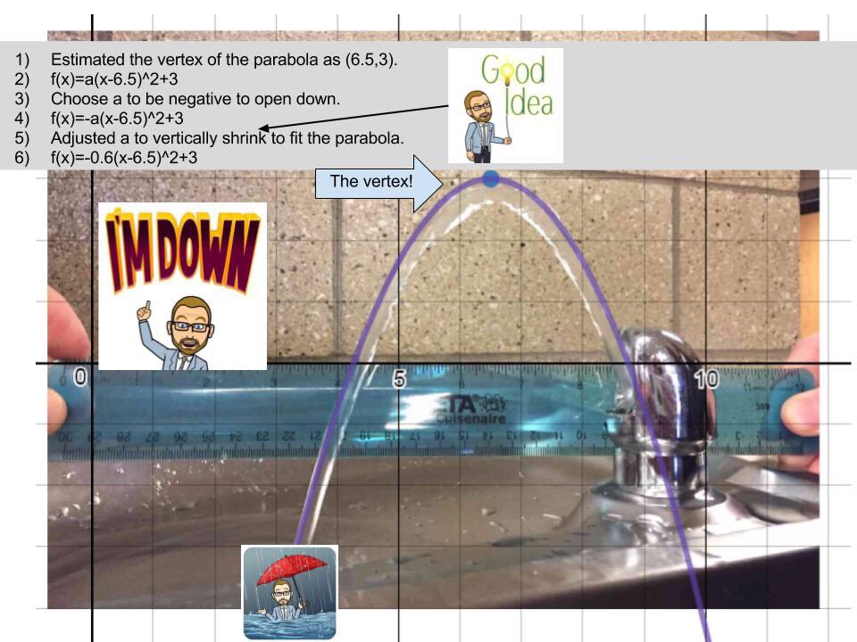 Twitter Parabola.jpg